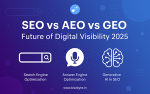 seo, aeo, geo